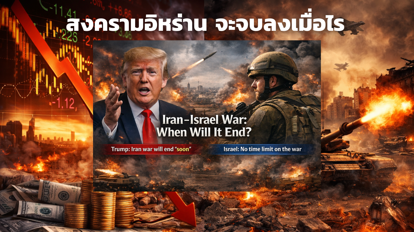 สงคราม อิสราเอล อิหร่าน สหรัฐ
