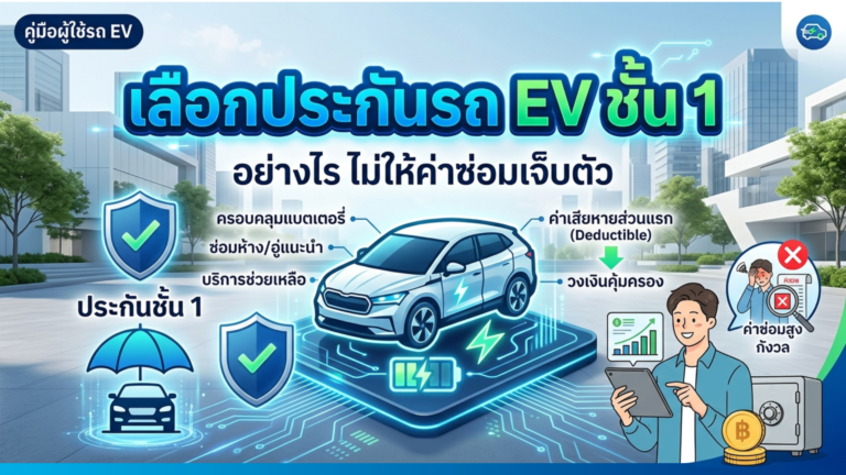 ประกันชั้นหนึ่ง-รถ-ev-thumbnail
